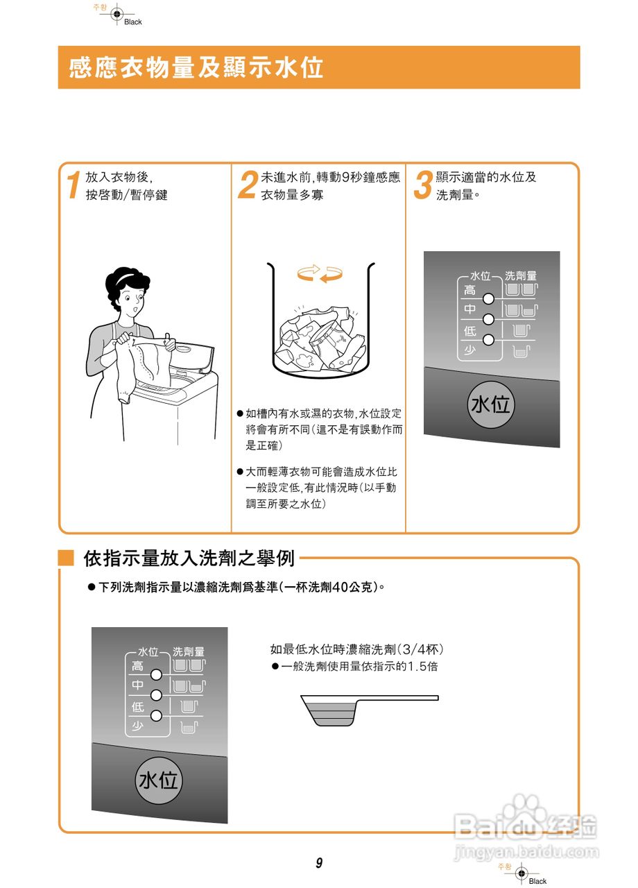 歌林BW-1200S型洗衣机使用说明书:[1]