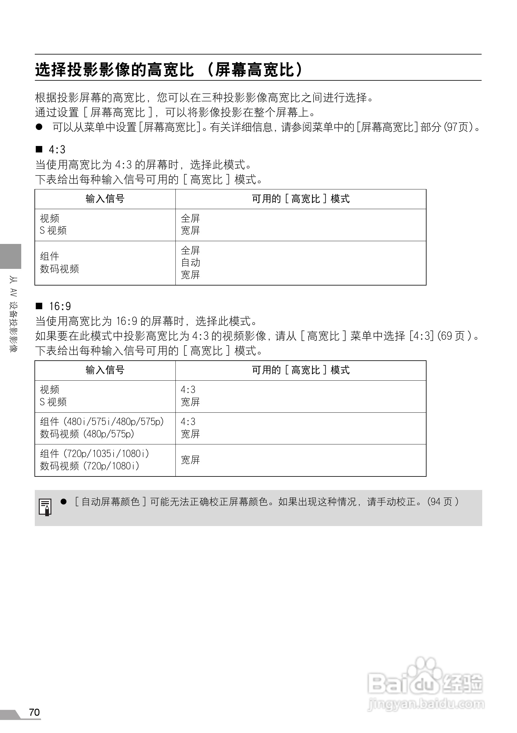 佳能电子投影仪SX7MarKll SX60使用说明书:[7]