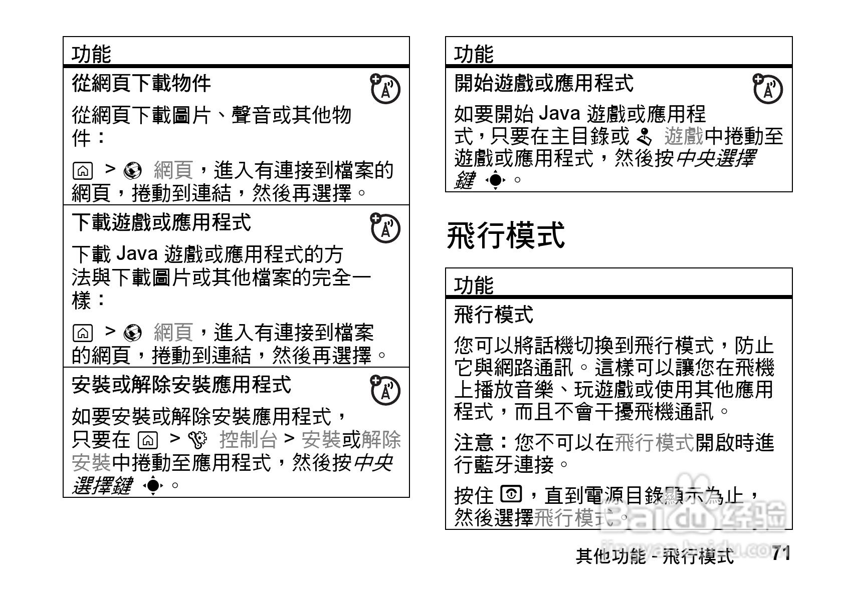 摩托罗拉MOTO Z8手机使用说明书:[8]
