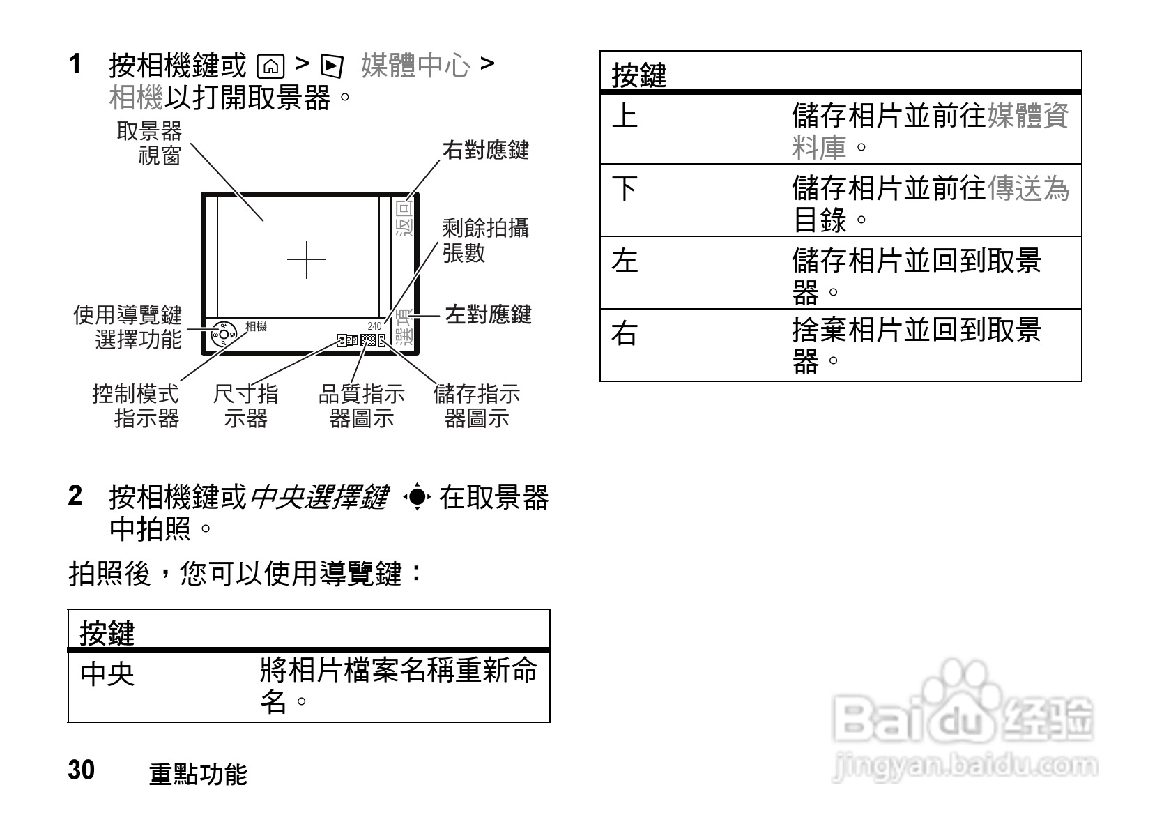 摩托罗拉MOTO Z8手机使用说明书:[4]