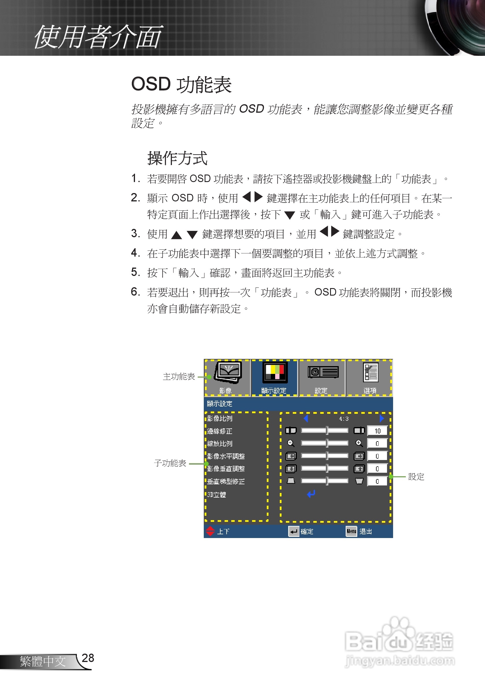 奥图码3DW1投影机使用说明书:[3]
