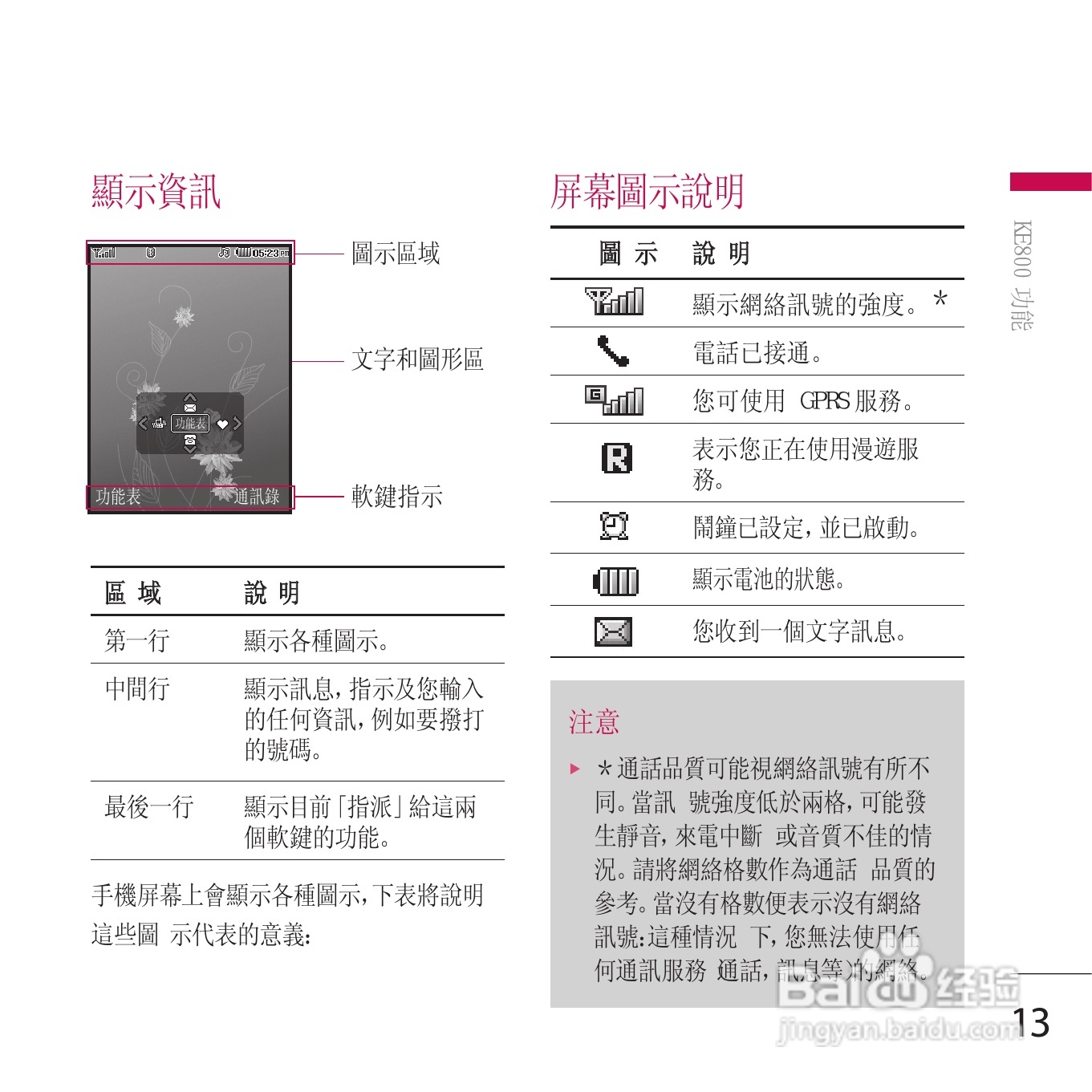 LG KE800手机使用说明书:[2]