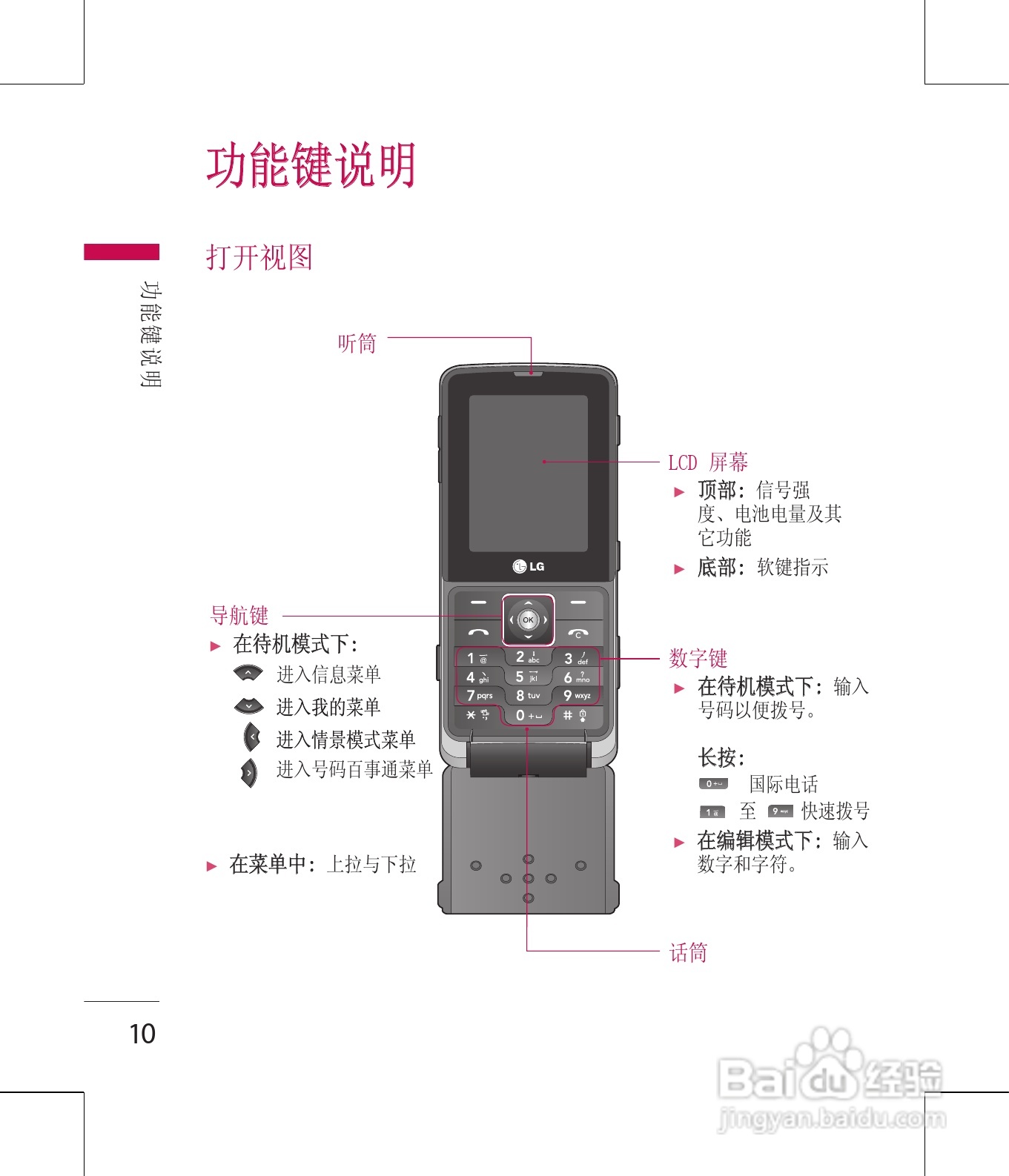 LG KX266手机使用说明书:[2]