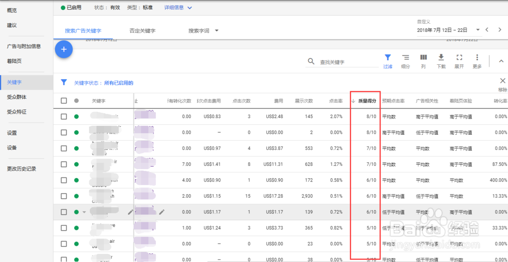提高google adwods的关键词质量得分技巧