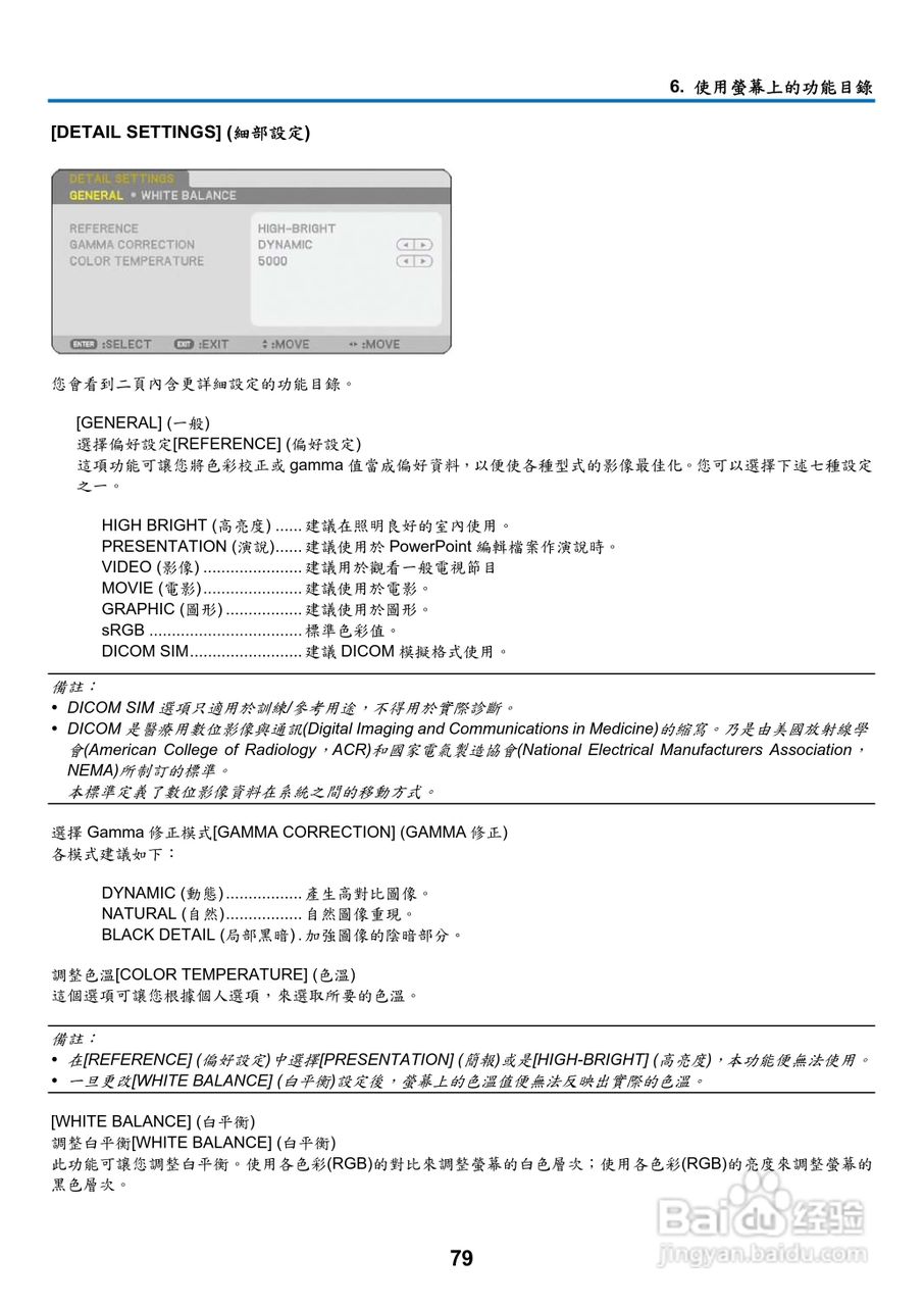 NEC NP901W型投影机用户手册:[10]