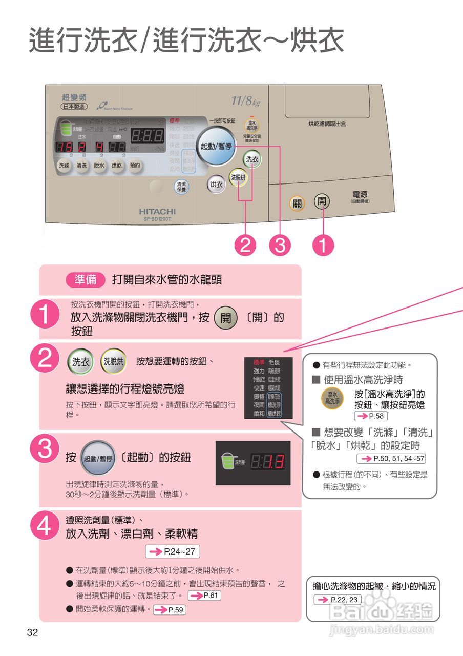 日立SF-BD1200T洗衣机使用说明书:[4]