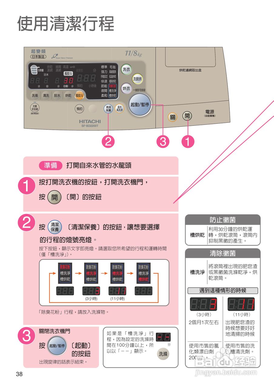 日立SF-BD2200TR洗衣机使用说明书:[4]