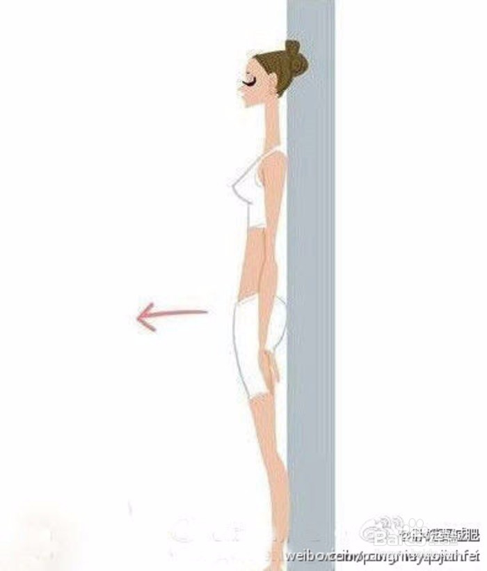 怎样才能减肥快