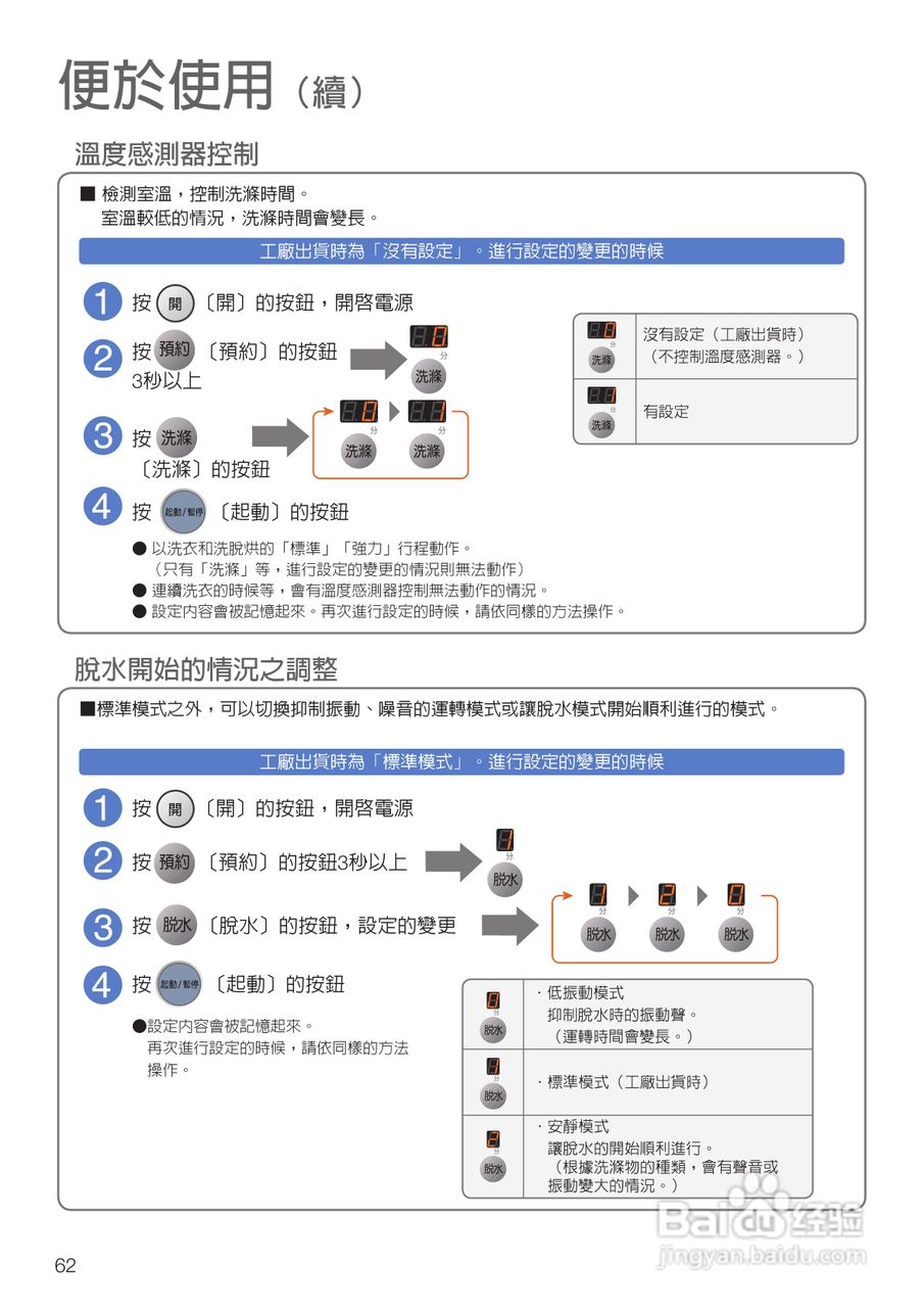 日立SF-BD1300TR 洗衣机使用说明书:[7]