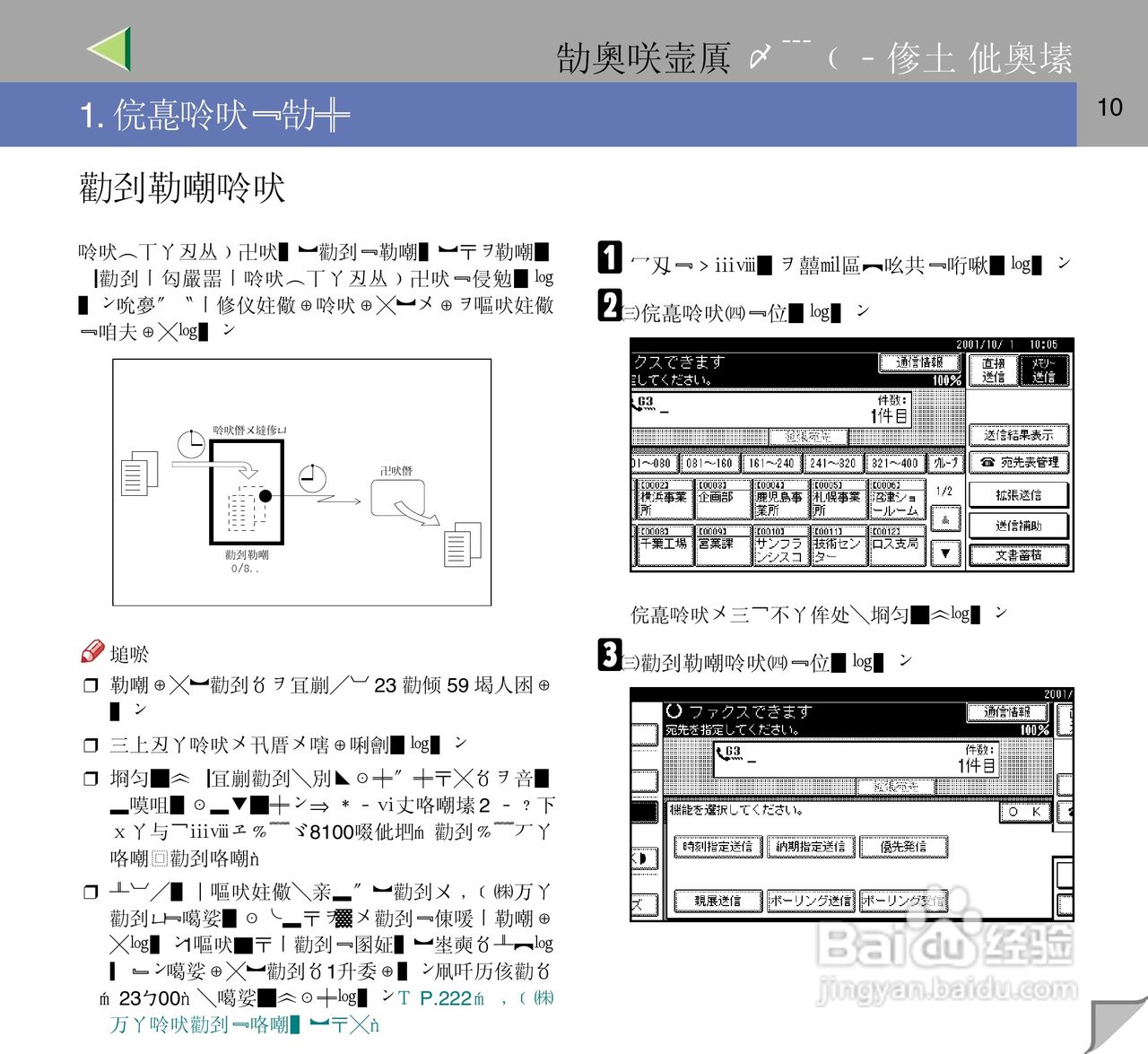 IPsio color8150彩色激光打印机使用说明书:[1]