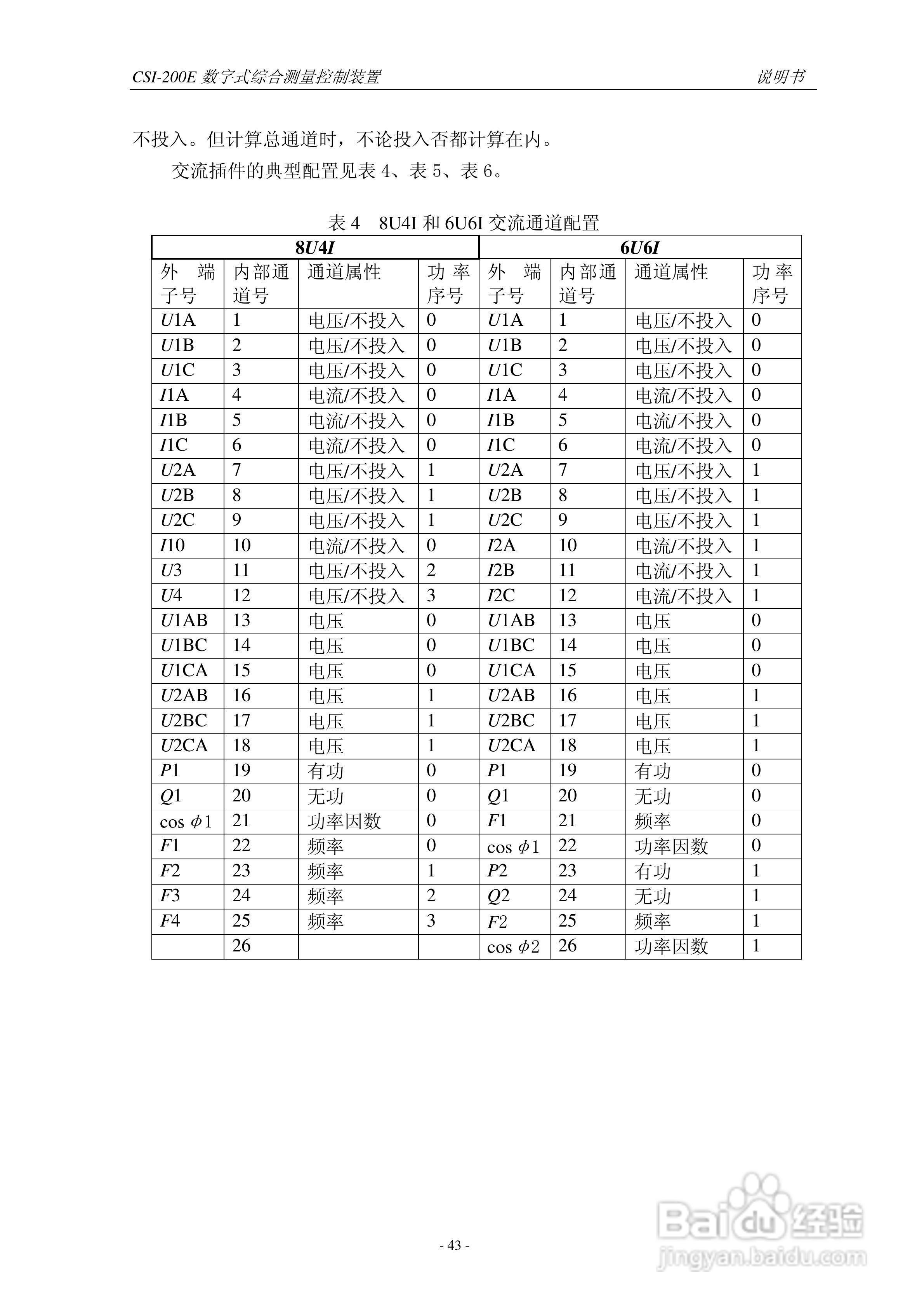 CSI-200E数字式综合测量控制装置说明书:[5]