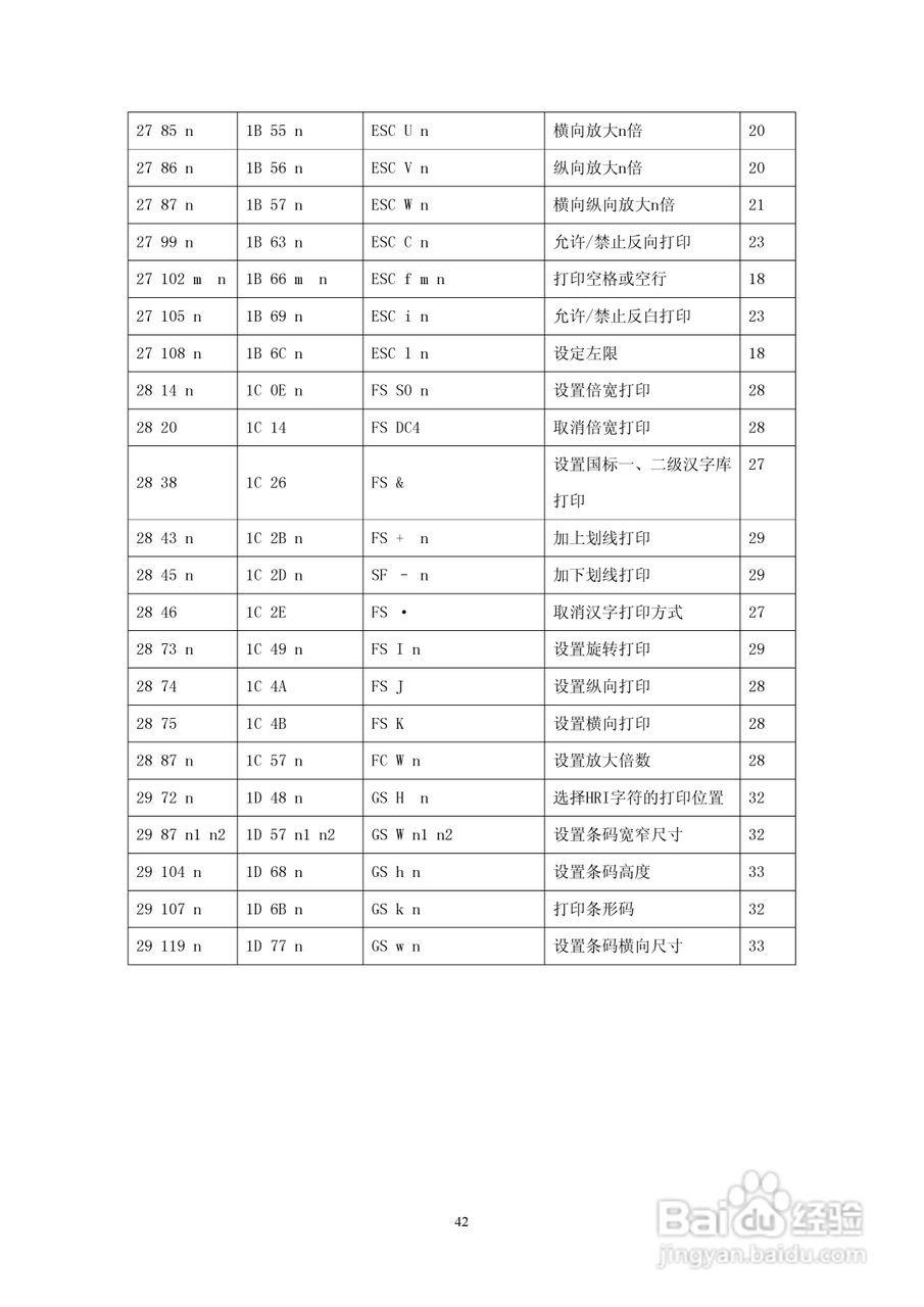 SP-RMDIIIB微型热敏打印机说明书:[5]