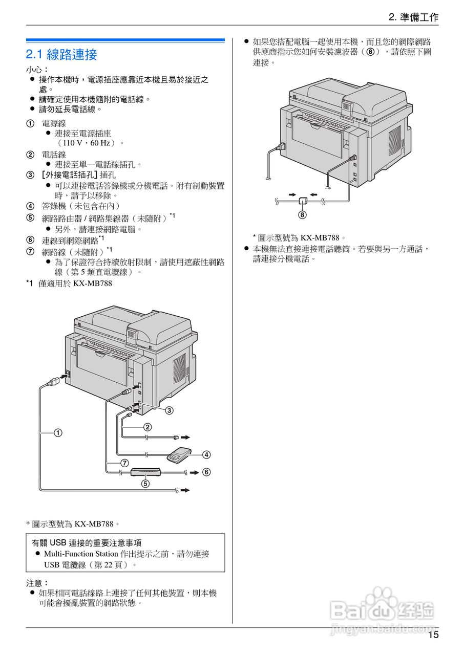 松下KX-MB778TW/788TW小型多功能一体机操作手冊:[2]