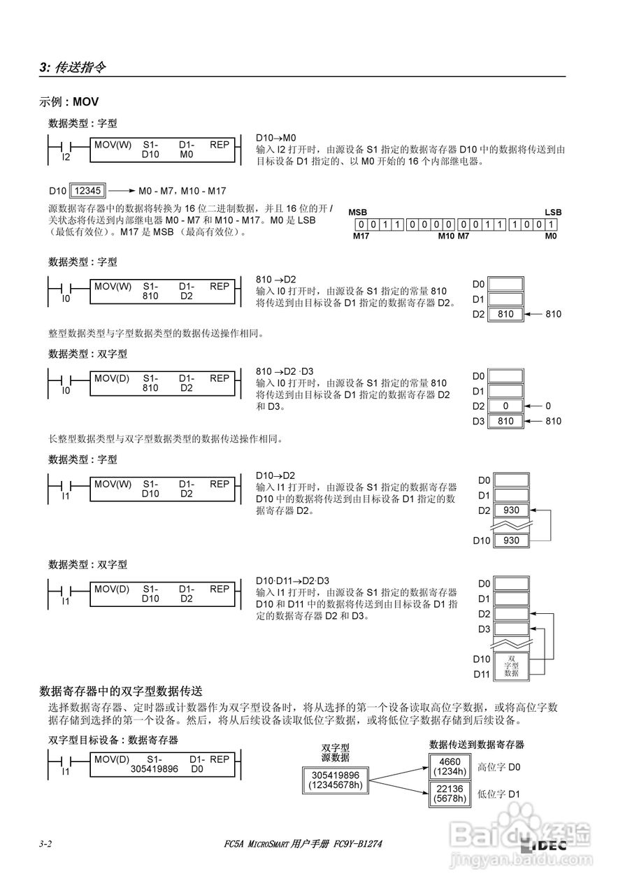 FC5A型可编程控制器_显示器使用说明书:[3]