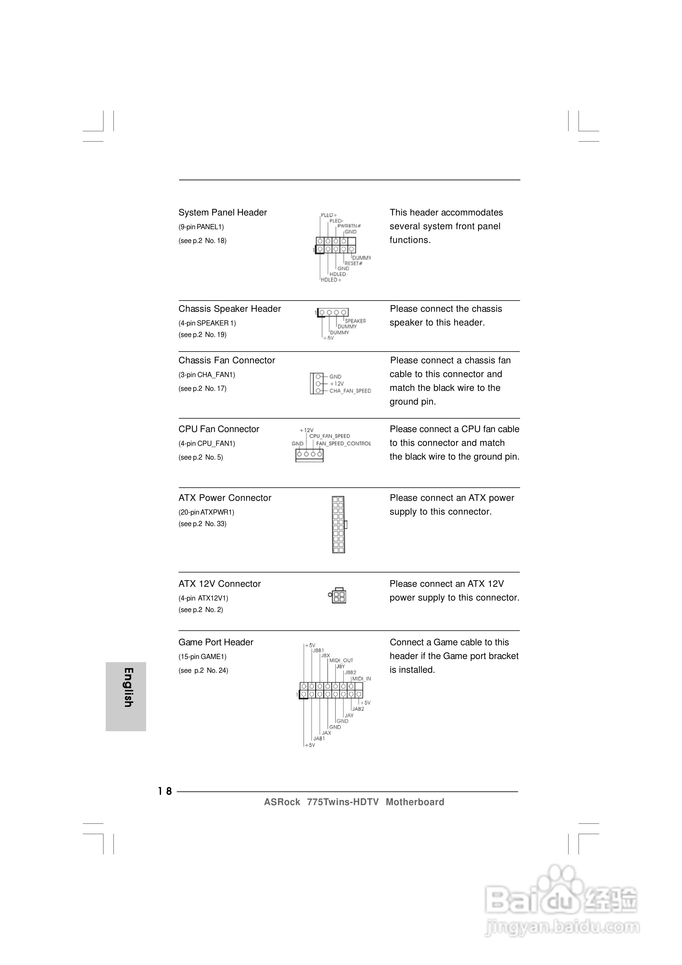 华擎775Twins-HDTV R2.0型主板说明书:[2]