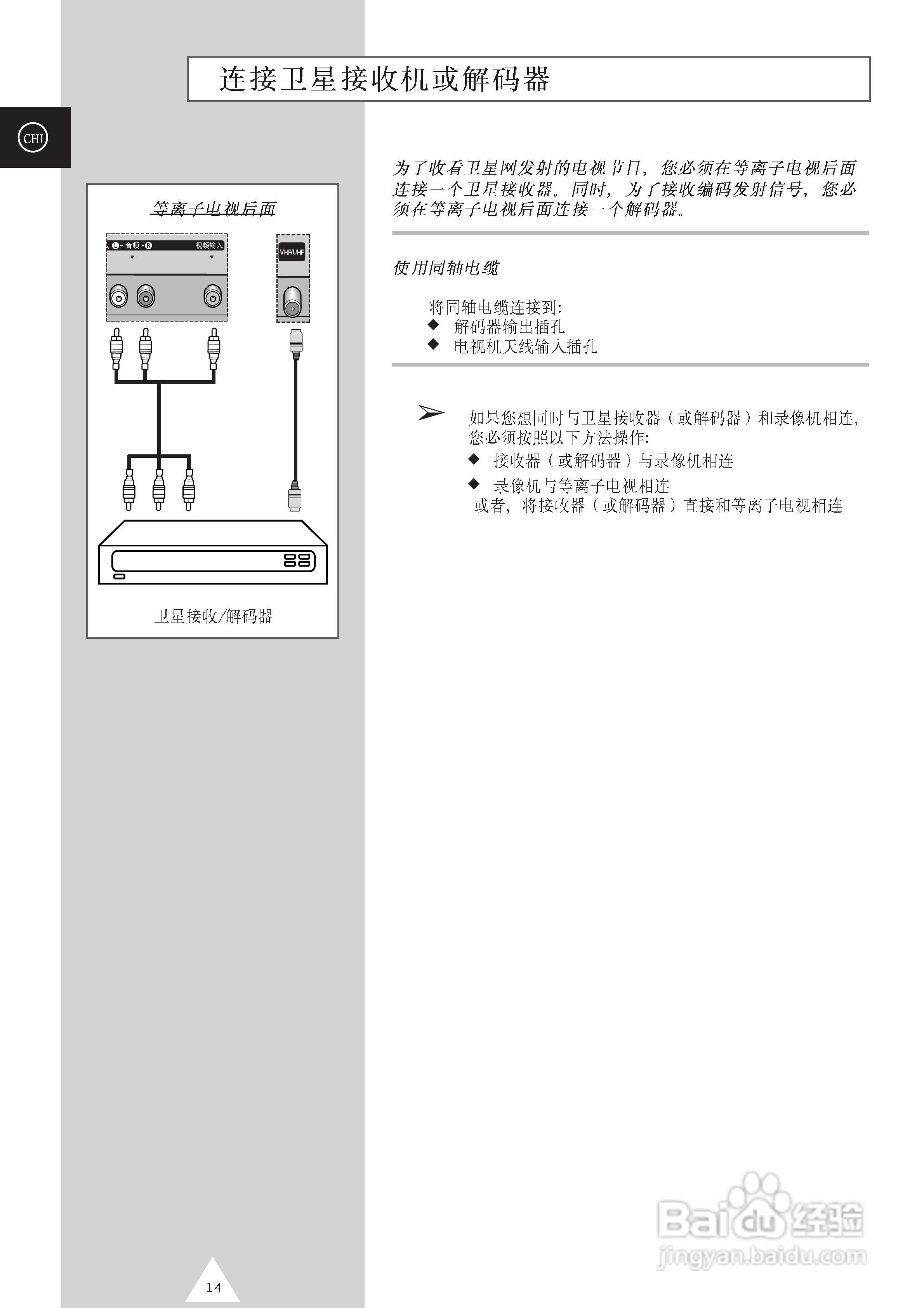 SAMSUNG等离子电视机PS63P3H使用说明书:[2]