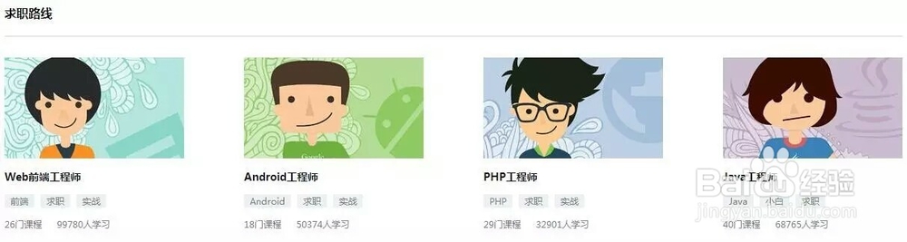 几个自学网站让你也能成为一专多能的斜杠青年。