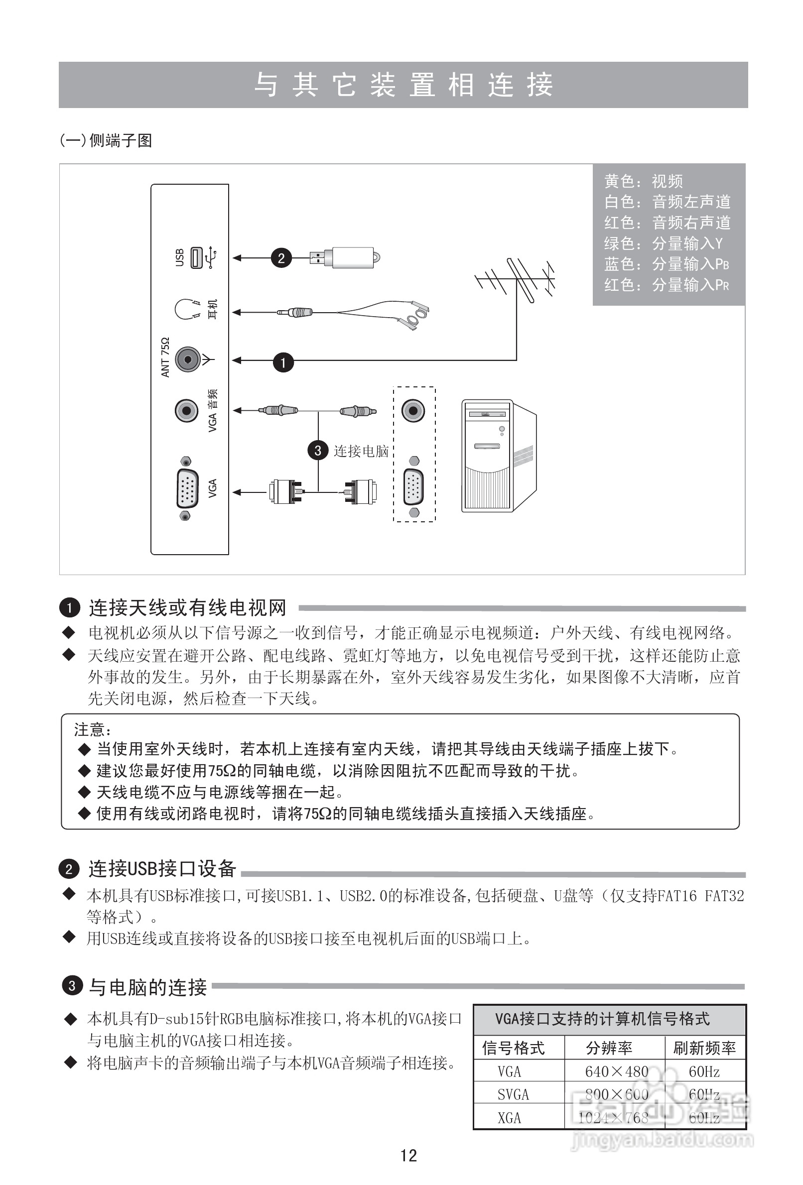 海信LED24K01G液晶彩电使用说明书:[2]