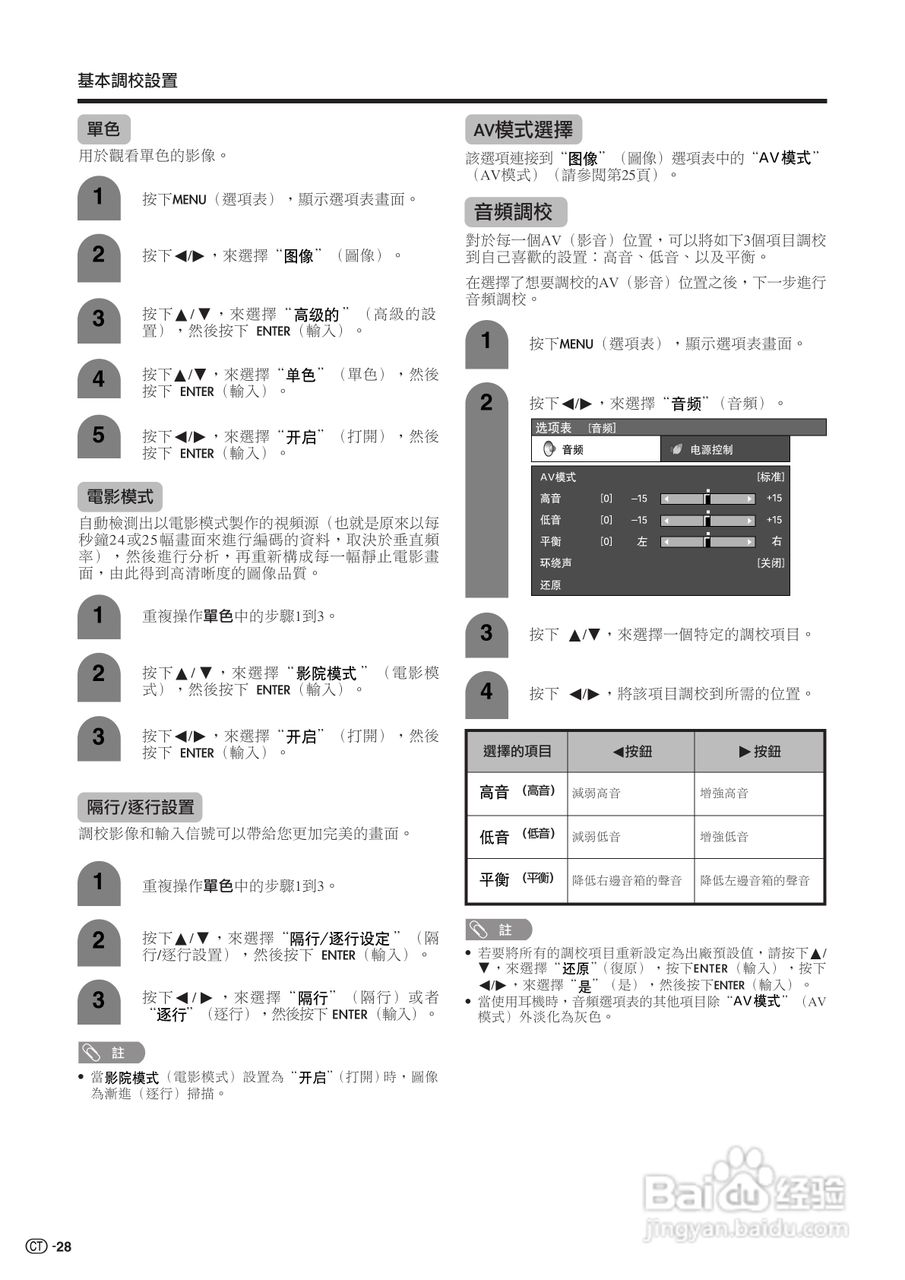 声宝LC-37AX3H型液晶电视机说明书:[3]