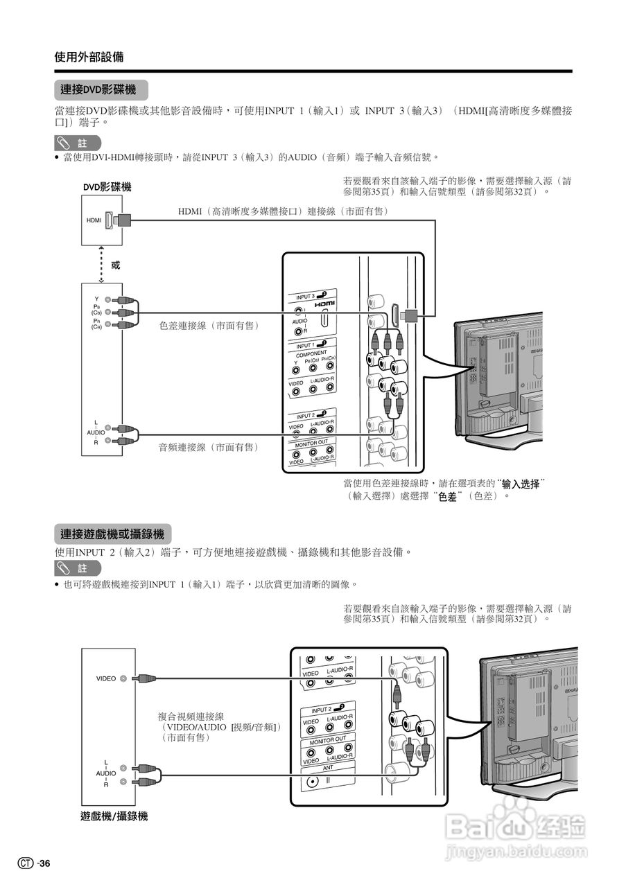 声宝LC-32AX5H型液晶电视机说明书:[4]