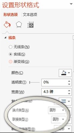 PPT中如何制作手绘感觉的图形？