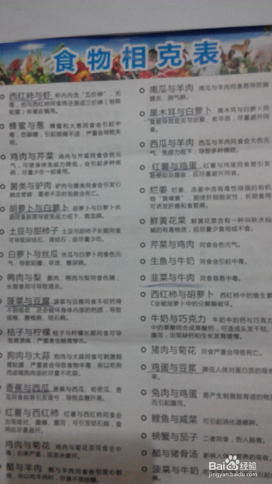 生活知识：[1]饮食攻略：食物相生相克对策