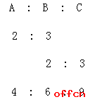 公务员行测中如何运用比例思想解题
