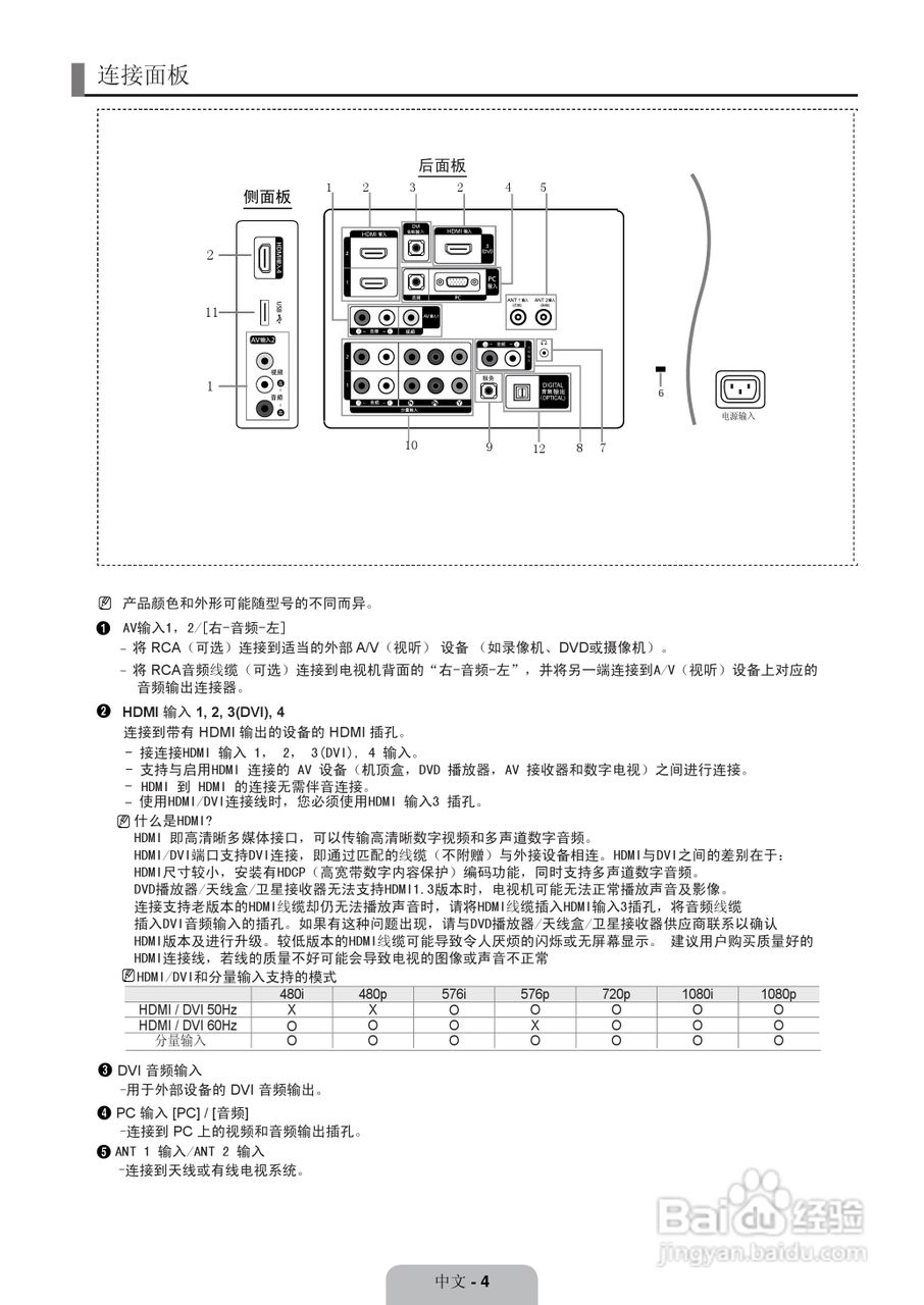 三星LA40B550K1R液晶彩电使用说明书:[1]