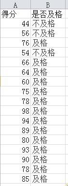 在excel分数表格中 怎样筛选出小于60的分数 百度经验