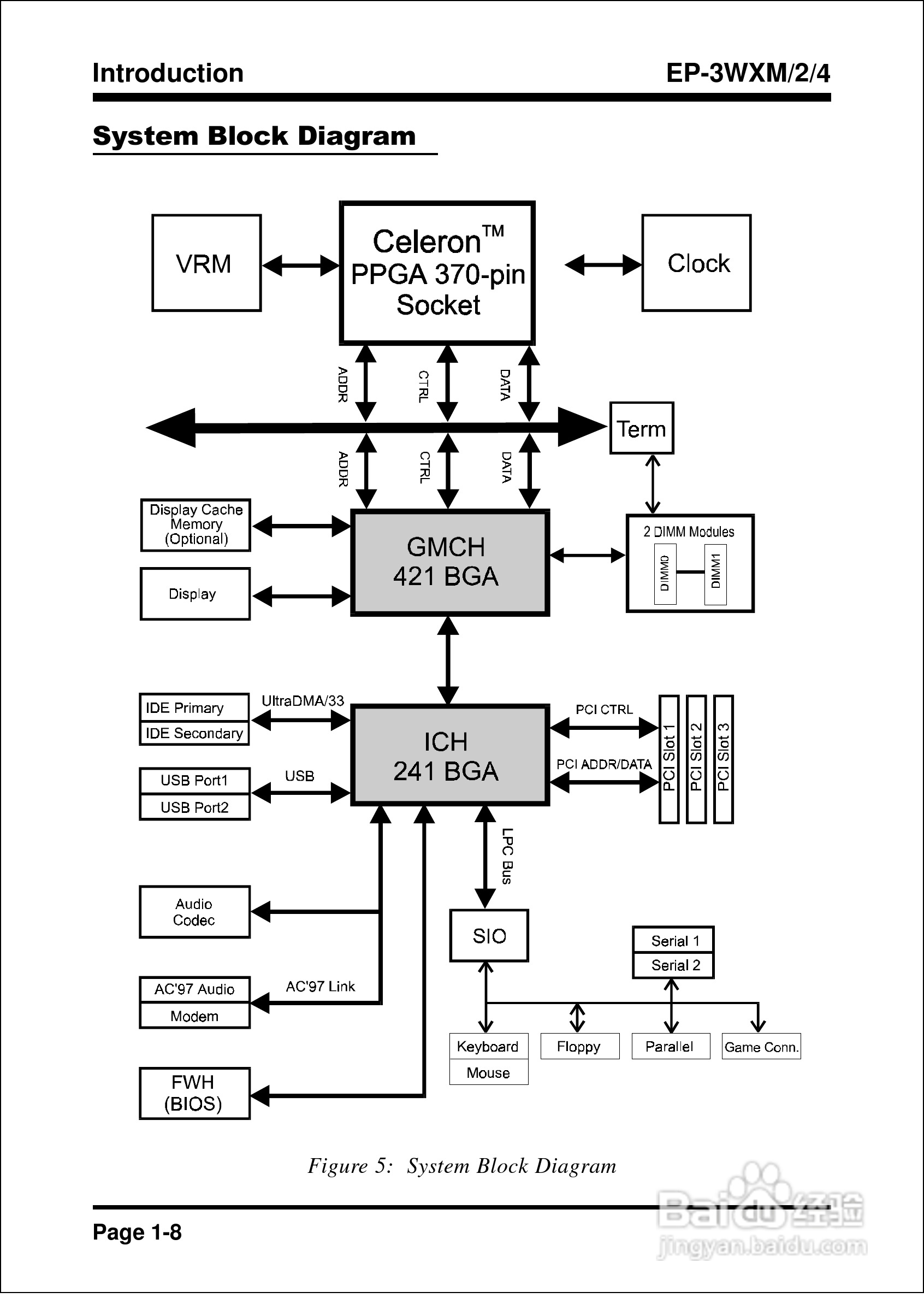 磐正EP-3WXM型主板说明书:[2]