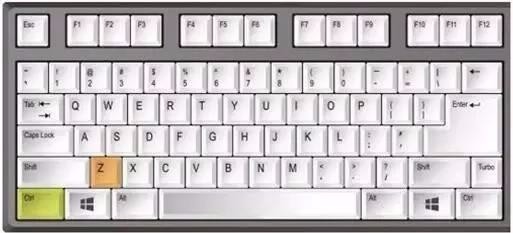 常用的快捷键的使用