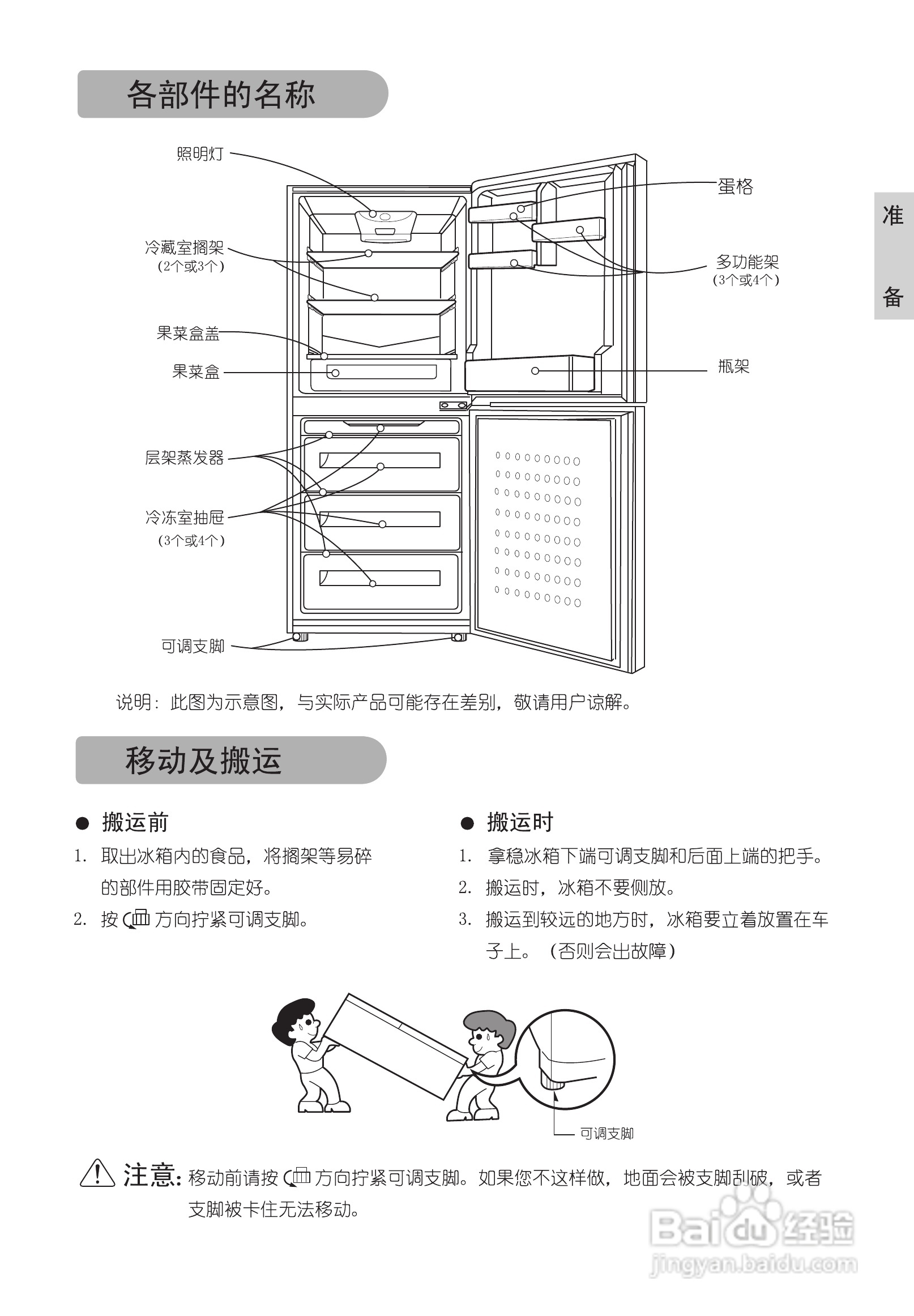 LG GR-Q20DDH电冰箱使用说明书:[1]