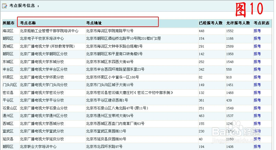 专升本全国统考个人报考方法图文介绍
