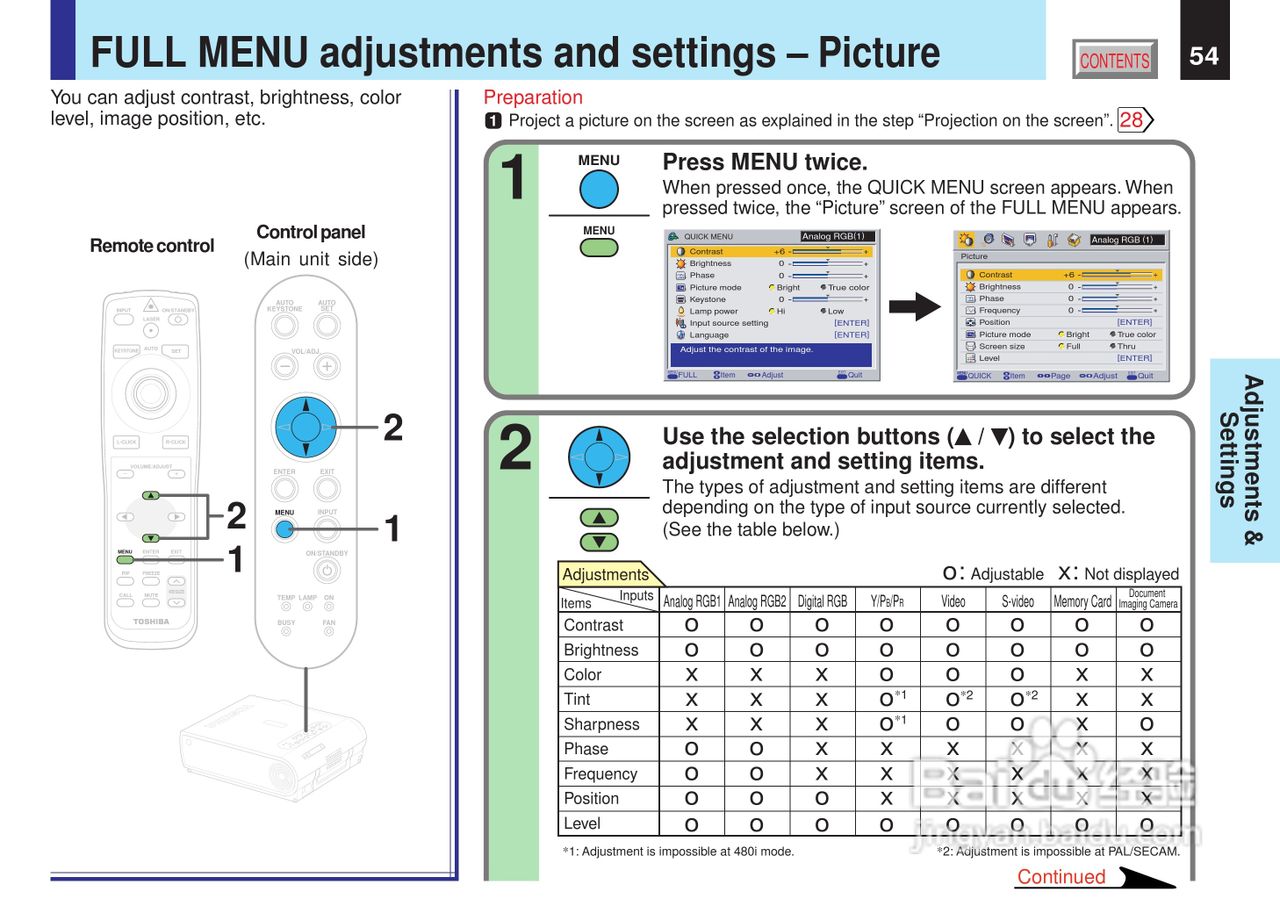 东芝 TLP-X21影机说明书:[6]