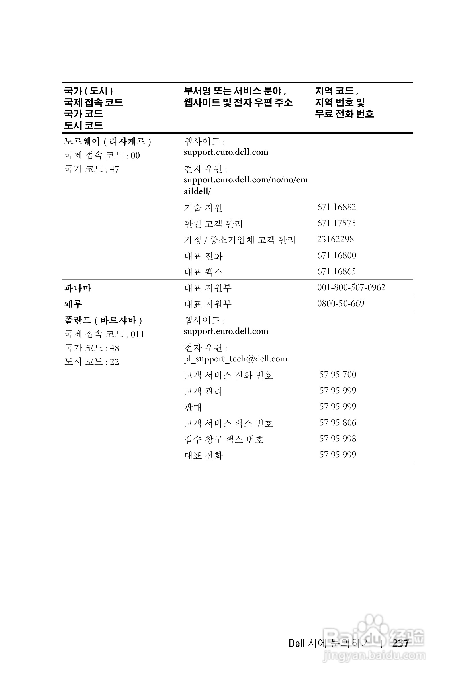 DELL Dell 1100MP Projector投影机说明书:[24]