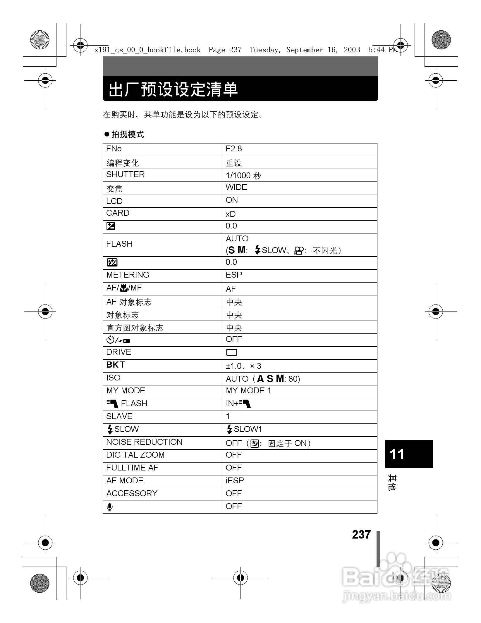 奥林巴斯 C-5060ZOOM数码相机说明书:[24]
