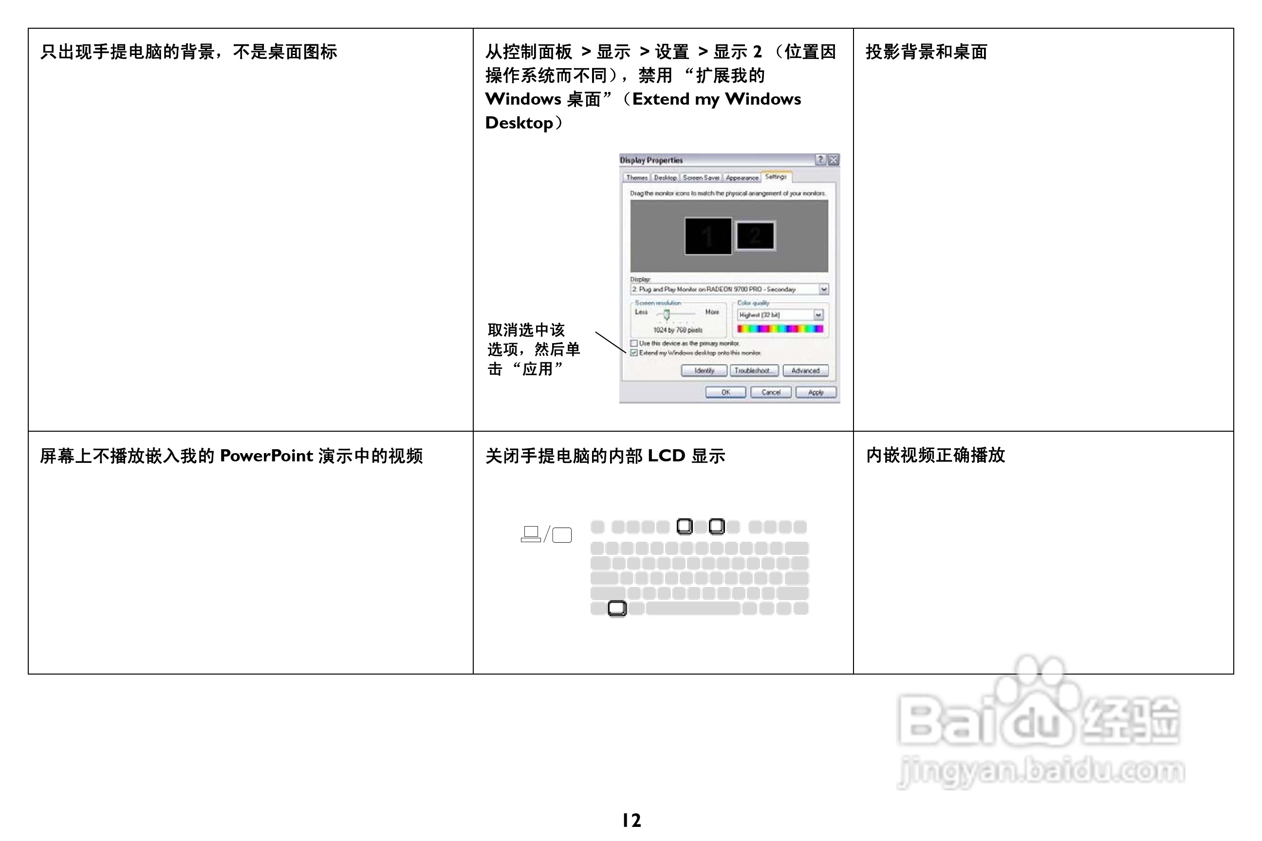 富可视 M6投影机说明书:[2]