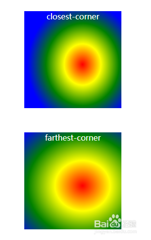 css3渐变之径向渐变radial-gradient