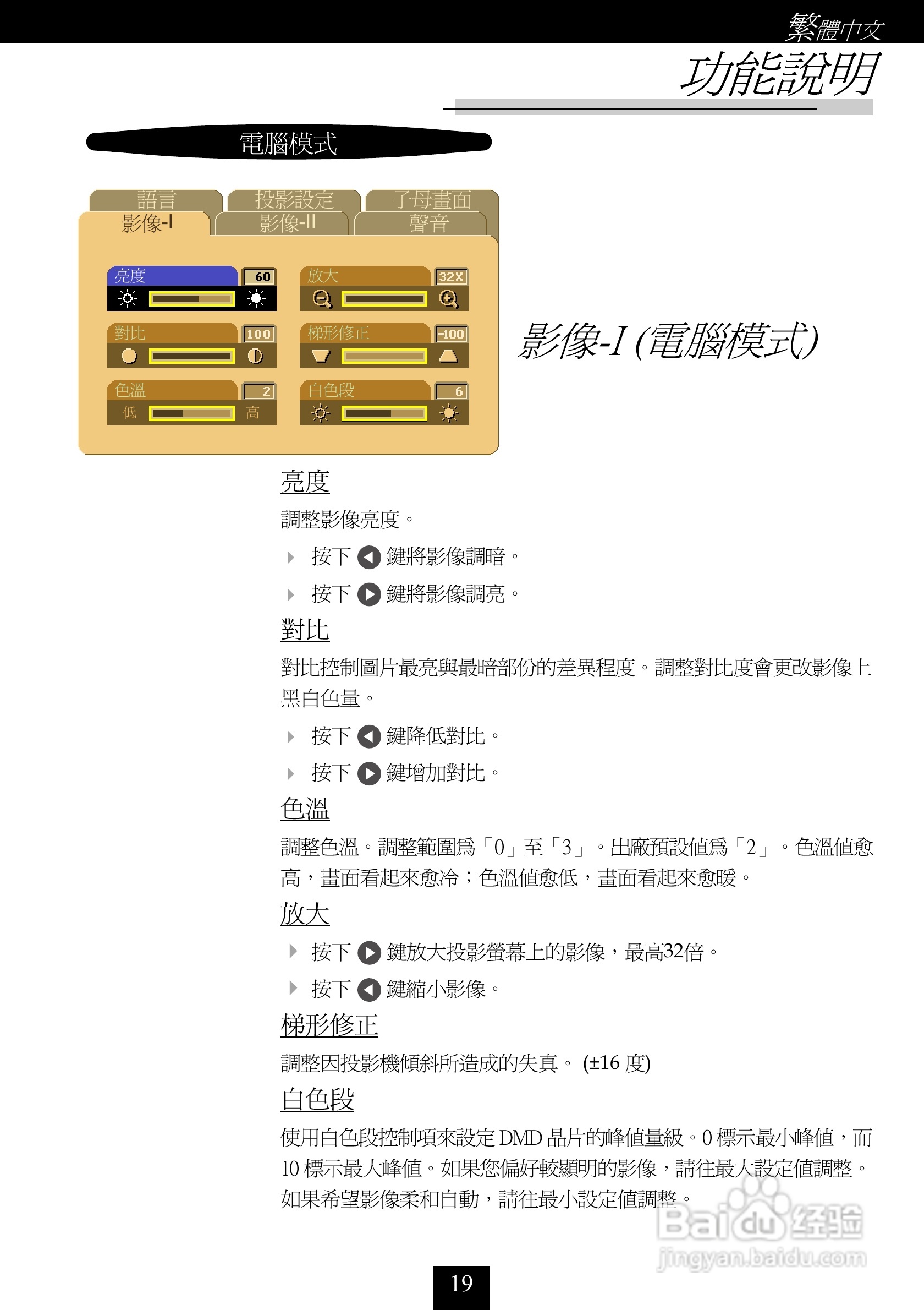 奥图码 EP757投影机说明书:[2]