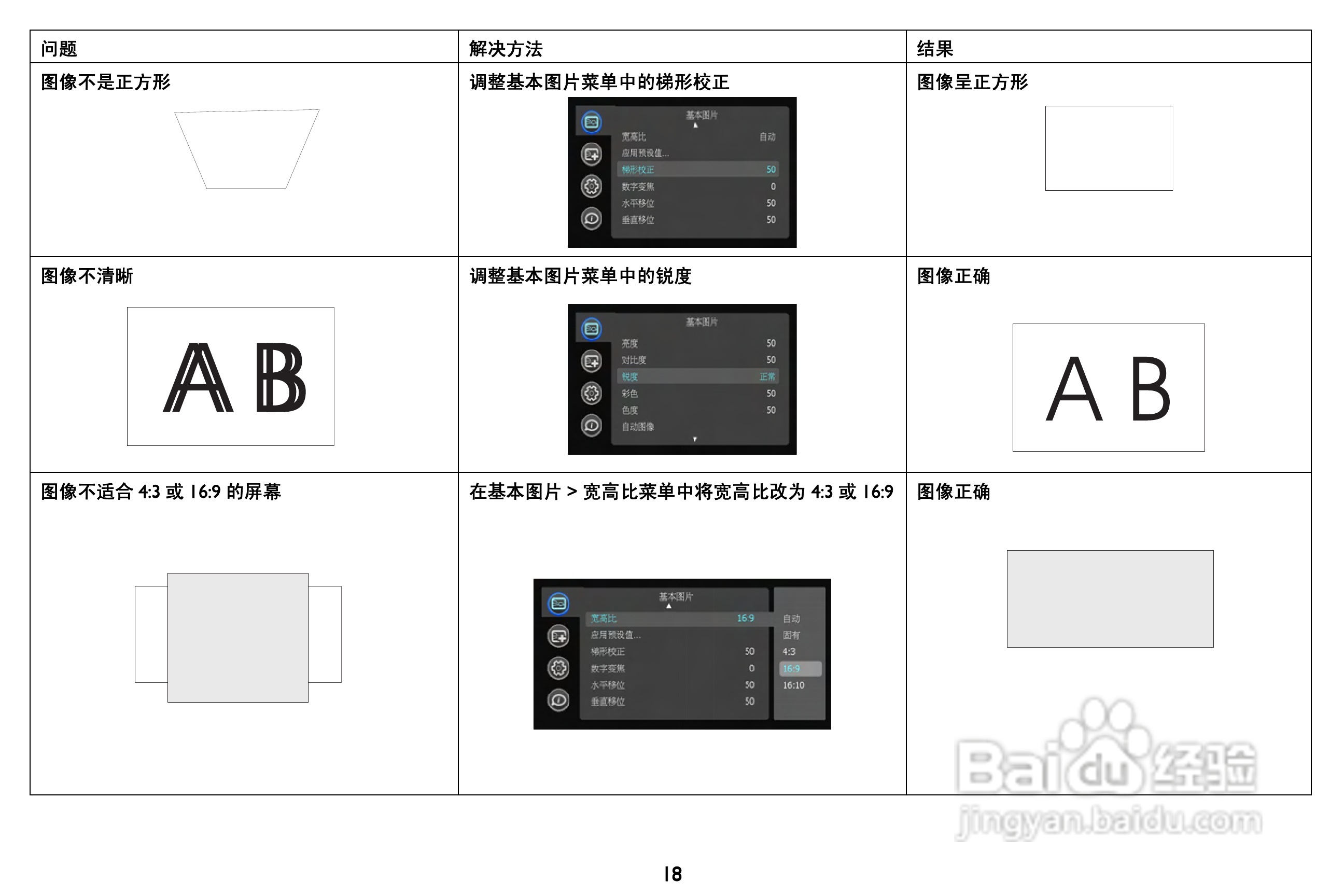 富可视 IN2194投影机说明书:[2]