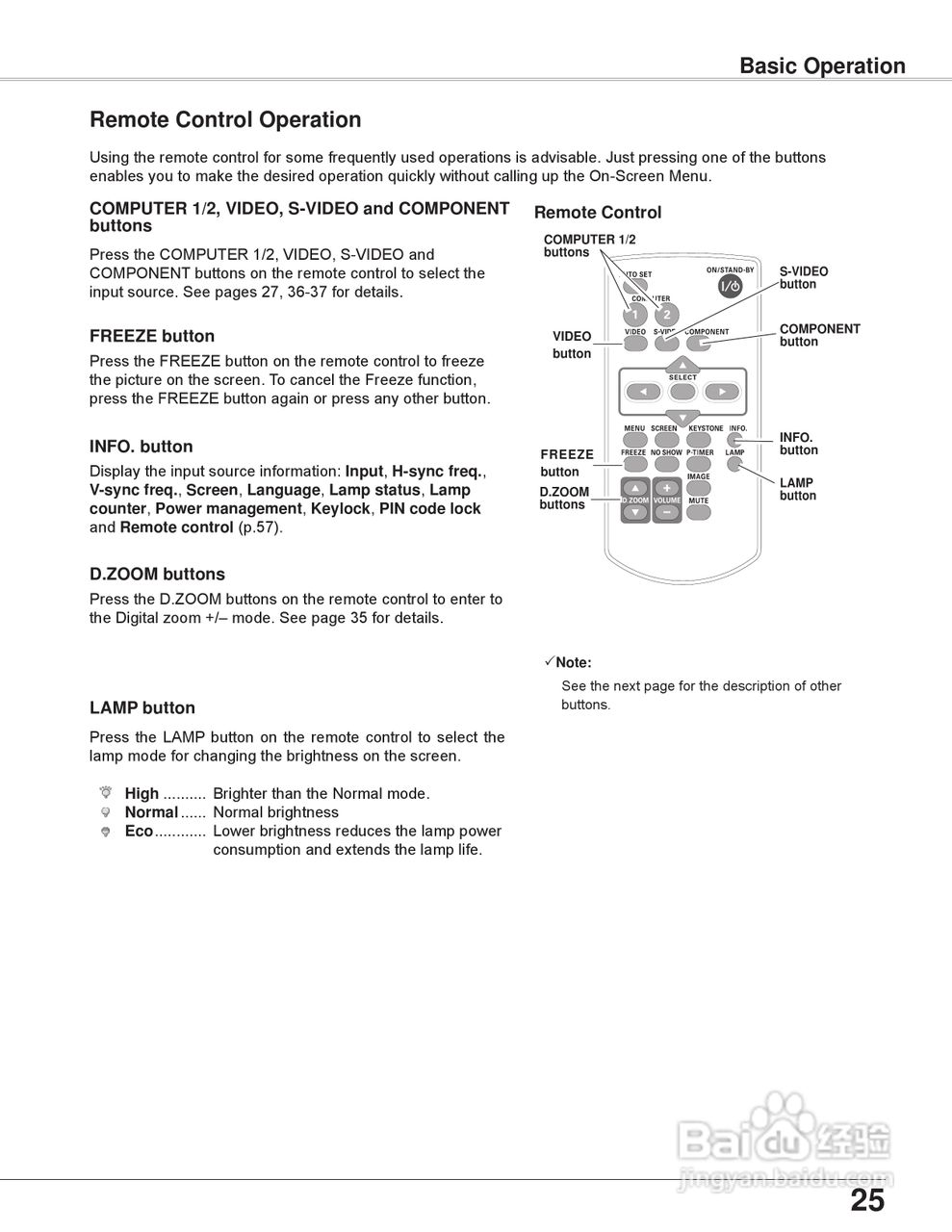 三洋 PLC-XW200K投影机说明书:[3]