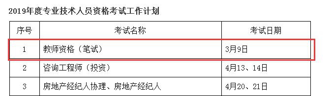 2019年教师证考试时间安排