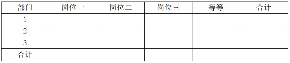销售公司工作年终总结模板