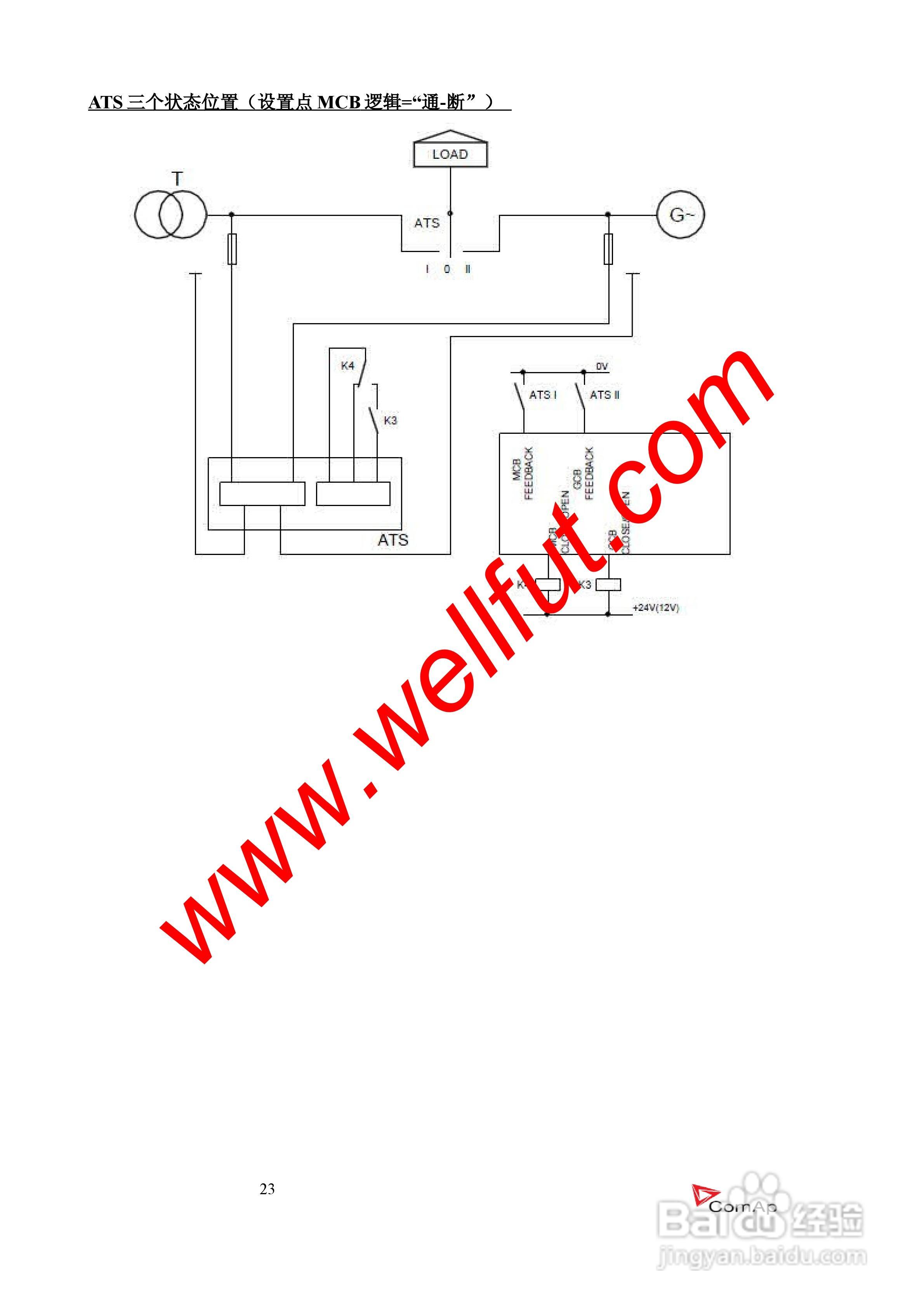 COMAP IL-NT-AMF20/25系列控制器中文说明书:[3]