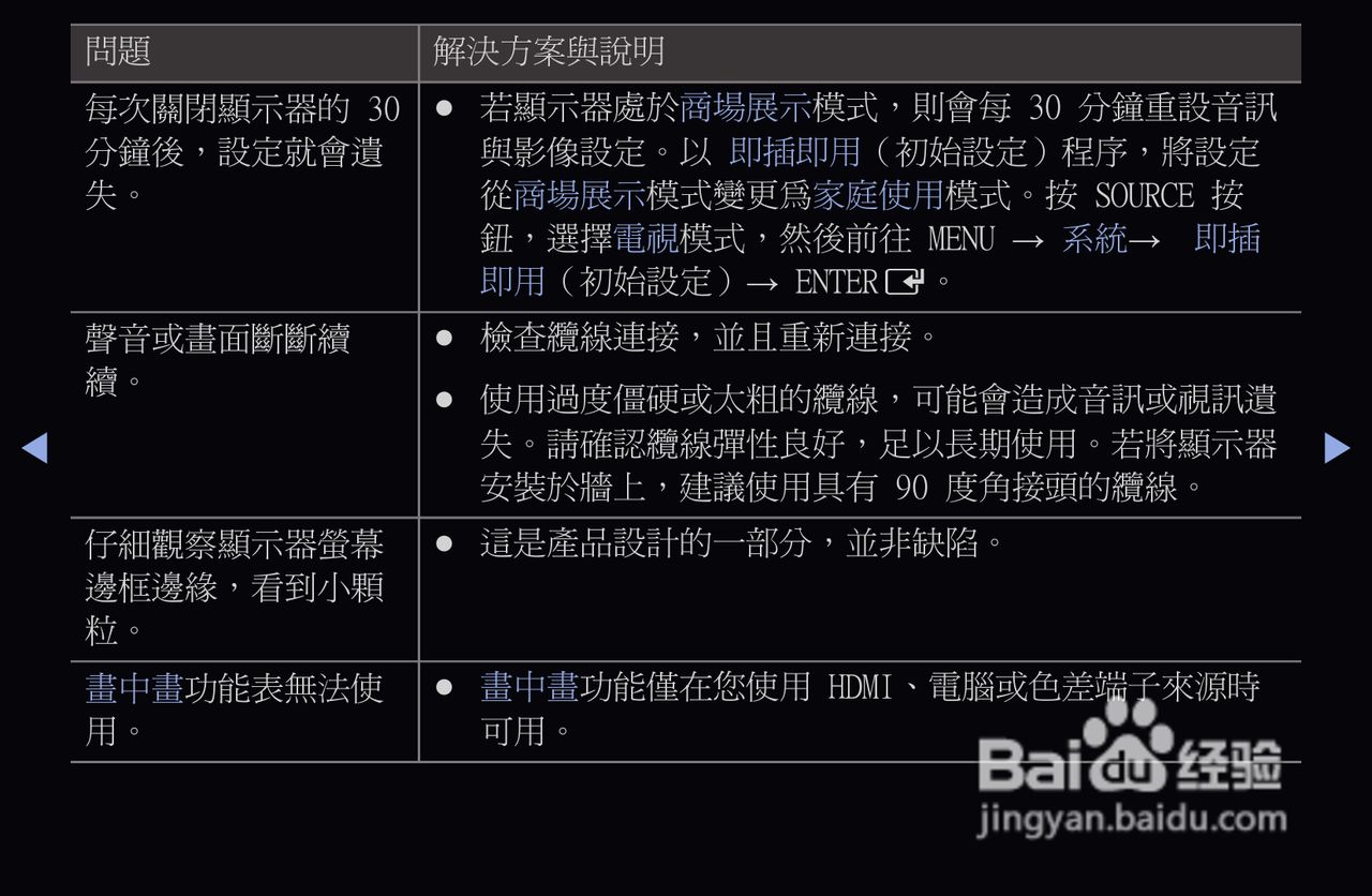 三星T27A550液晶显示器使用说明书:[12]