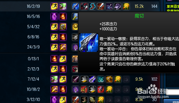 LOL英雄联盟之赏金猎人AOE出装与天赋符文推荐
