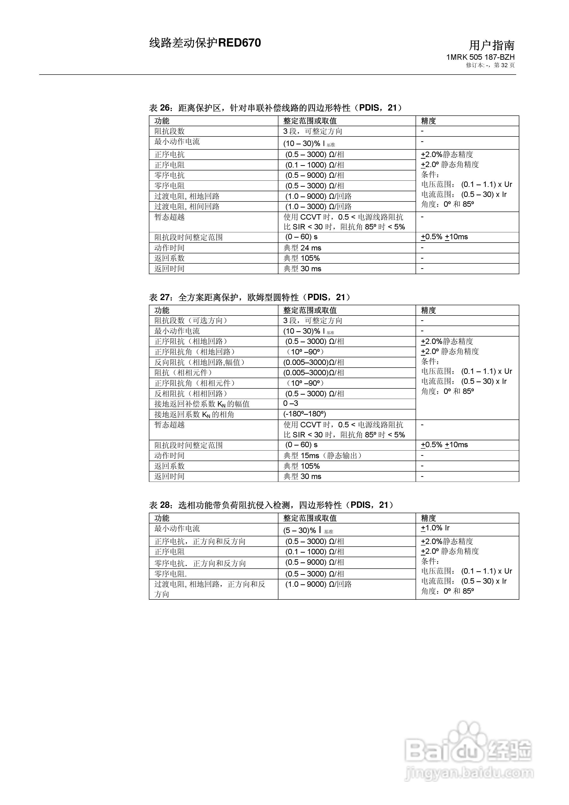 ABB RED670线路差动保护用户手册:[4]