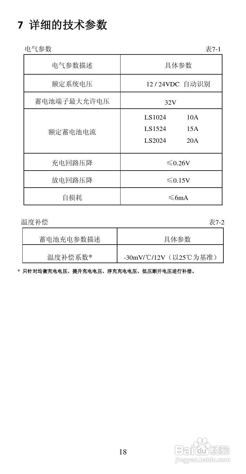 LS1024/1524/2024太阳能通用控制器产品说明书:[3]