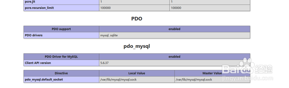 PHP学习第11课:php如何访问mysql服务