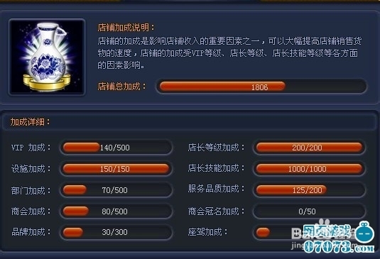 富豪传奇攻略